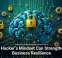 A Hacker&rsquo;s Mindset Can Strengthen Business Resilience