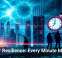 Cyber Resilience: Every Minute Matters